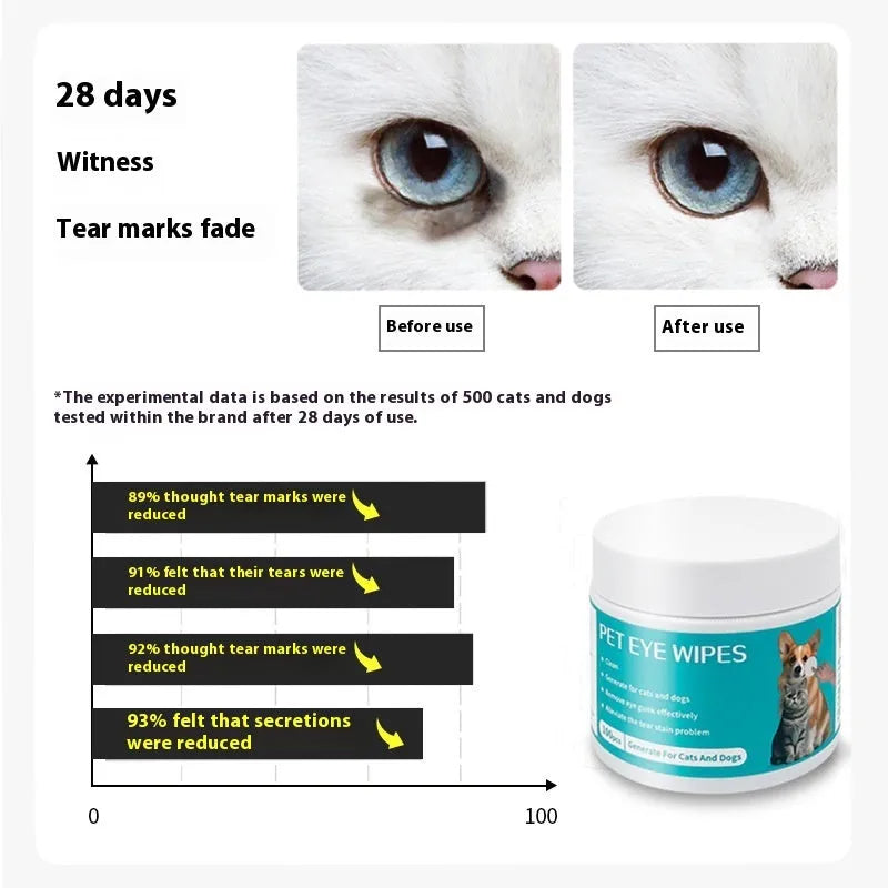 100-count canister of pet eye cleaning wipes with aloe vera and chamomile for cats and dogs