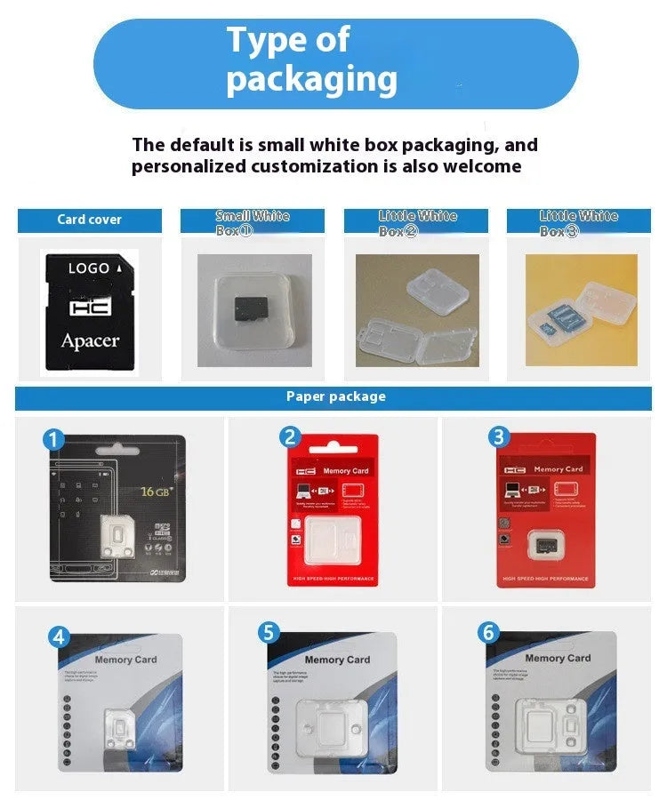 TF memory card for CCTV security cameras and dash cams in 128GB, 256GB, or 512GB capacities