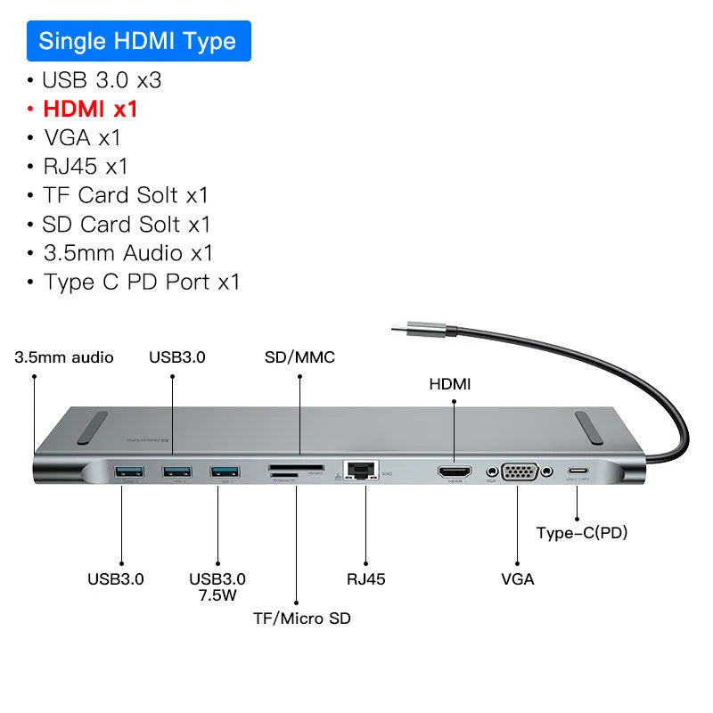 Ten-port aluminium docking station with cooling bracket showing HDMI, VGA, and Ethernet ports
