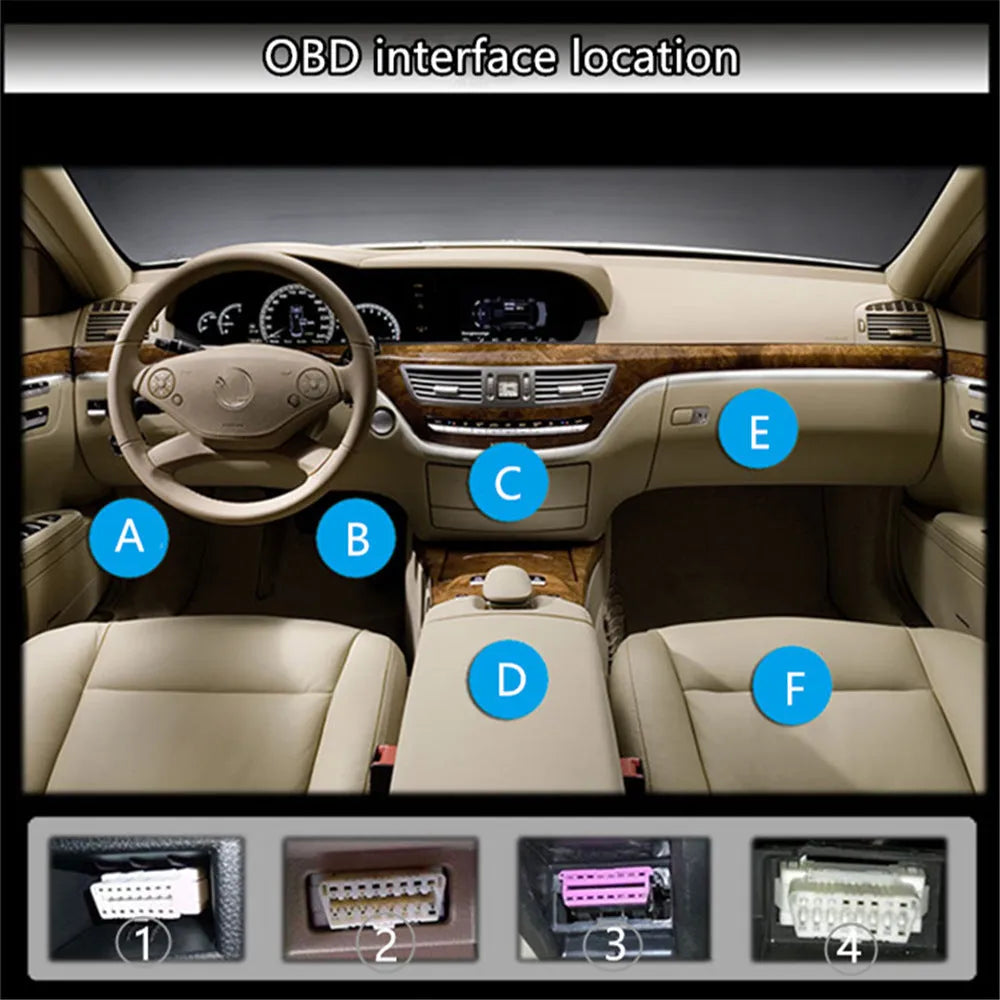 X1 automotive OBD diagnostic instrument with LED display and metal construction