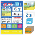 Large alphabet learning sleeve chart with colourful letter, word, and picture cards displayed on its surface.