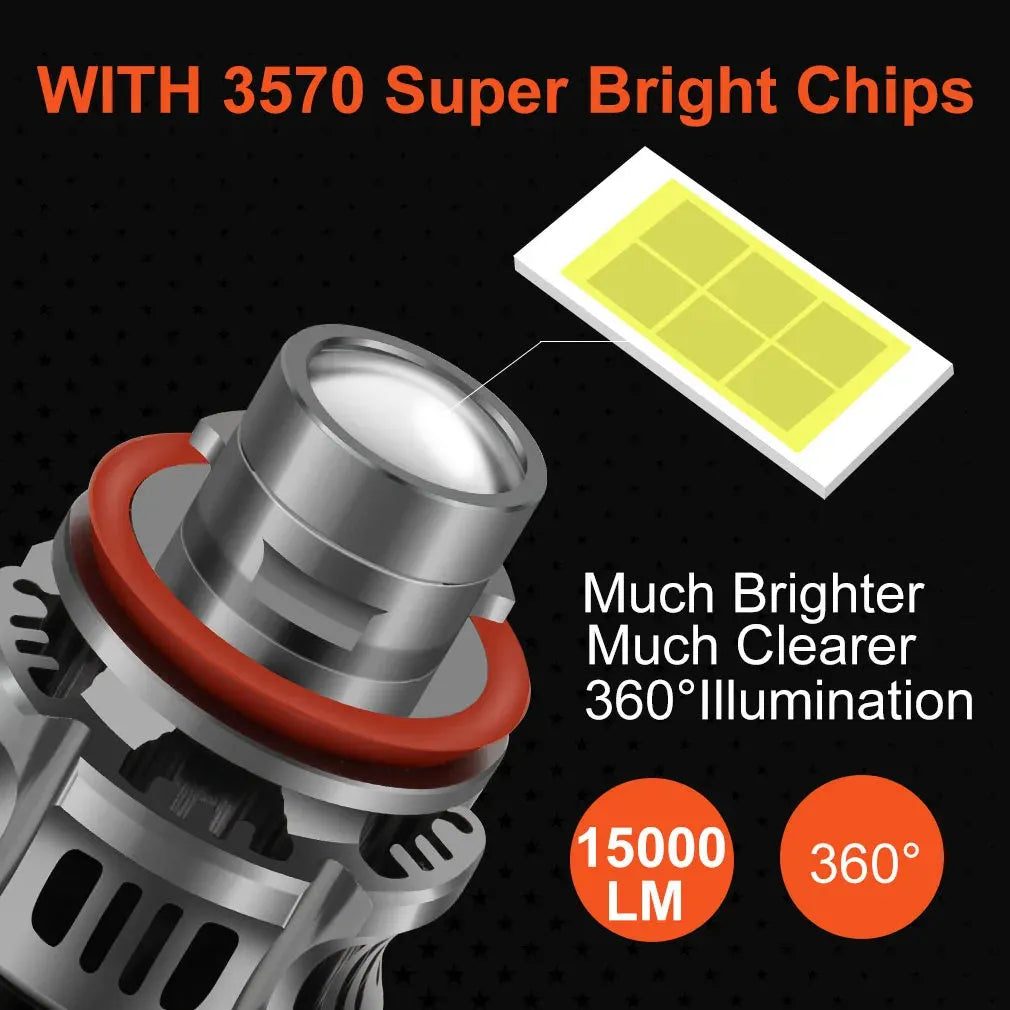 H11 36W Laser Fog LED car light with aviation aluminium alloy body on a plastic holder.