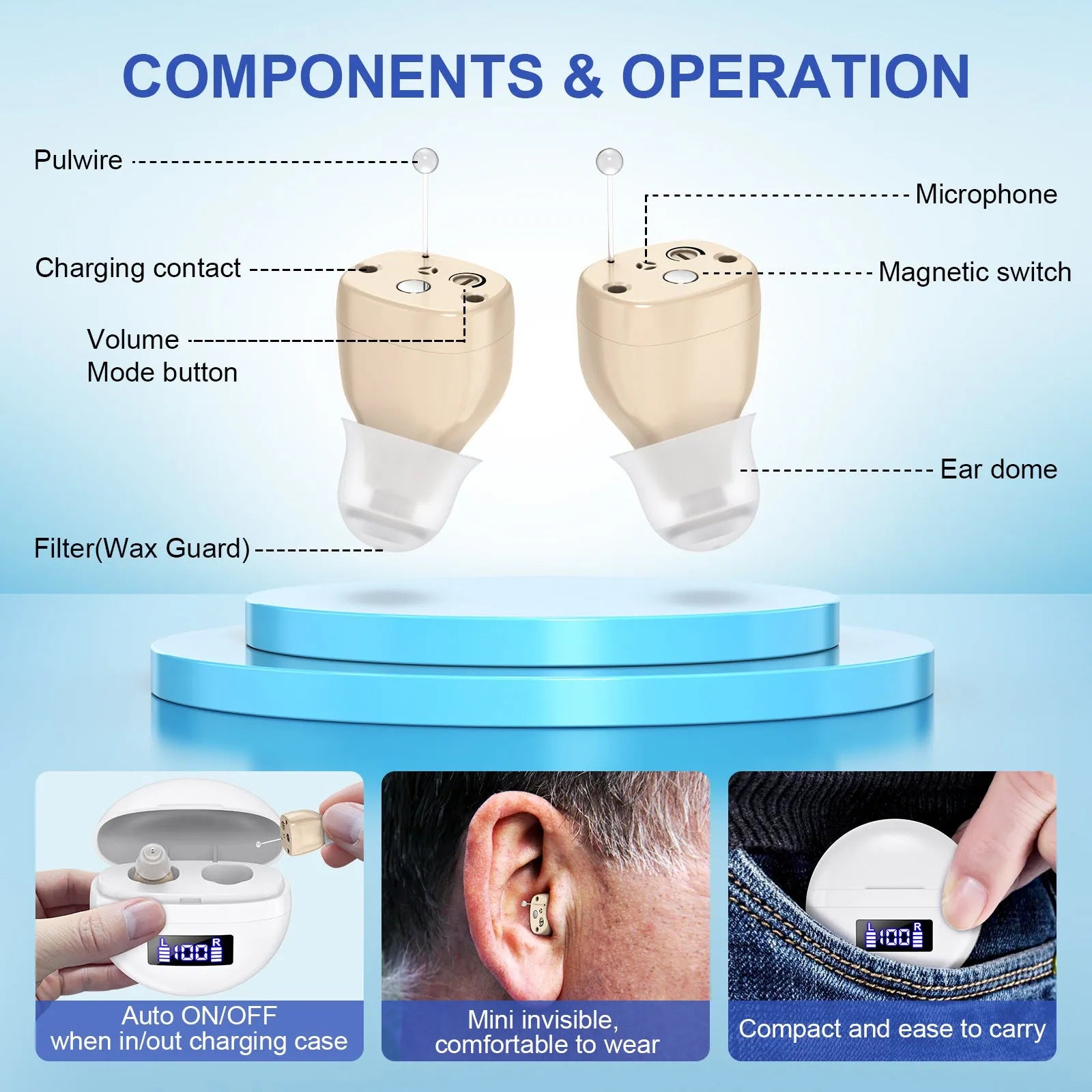 White skin noise reduction hearing aid with digital display and magnetic charging case
