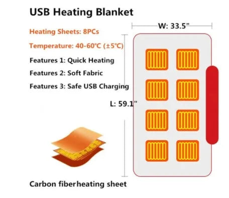 Dark grey USB heated coral fleece blanket with control button, shown folded.