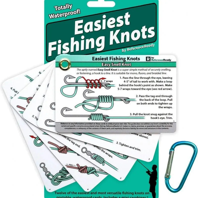 Set of five metal fishing knot diagram cards with clear knot illustrations