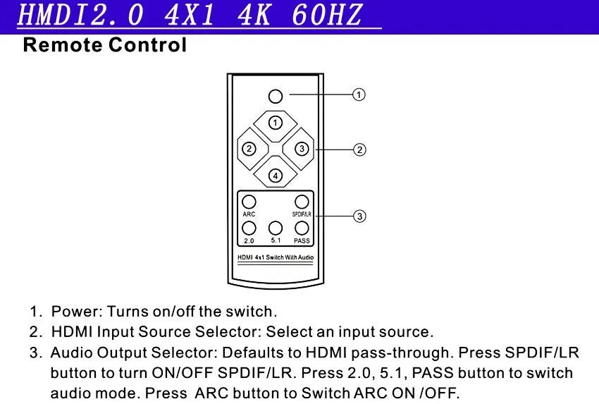Black HDMI video switch with four input ports, remote control, and 10-metre cable for audio-visual setups