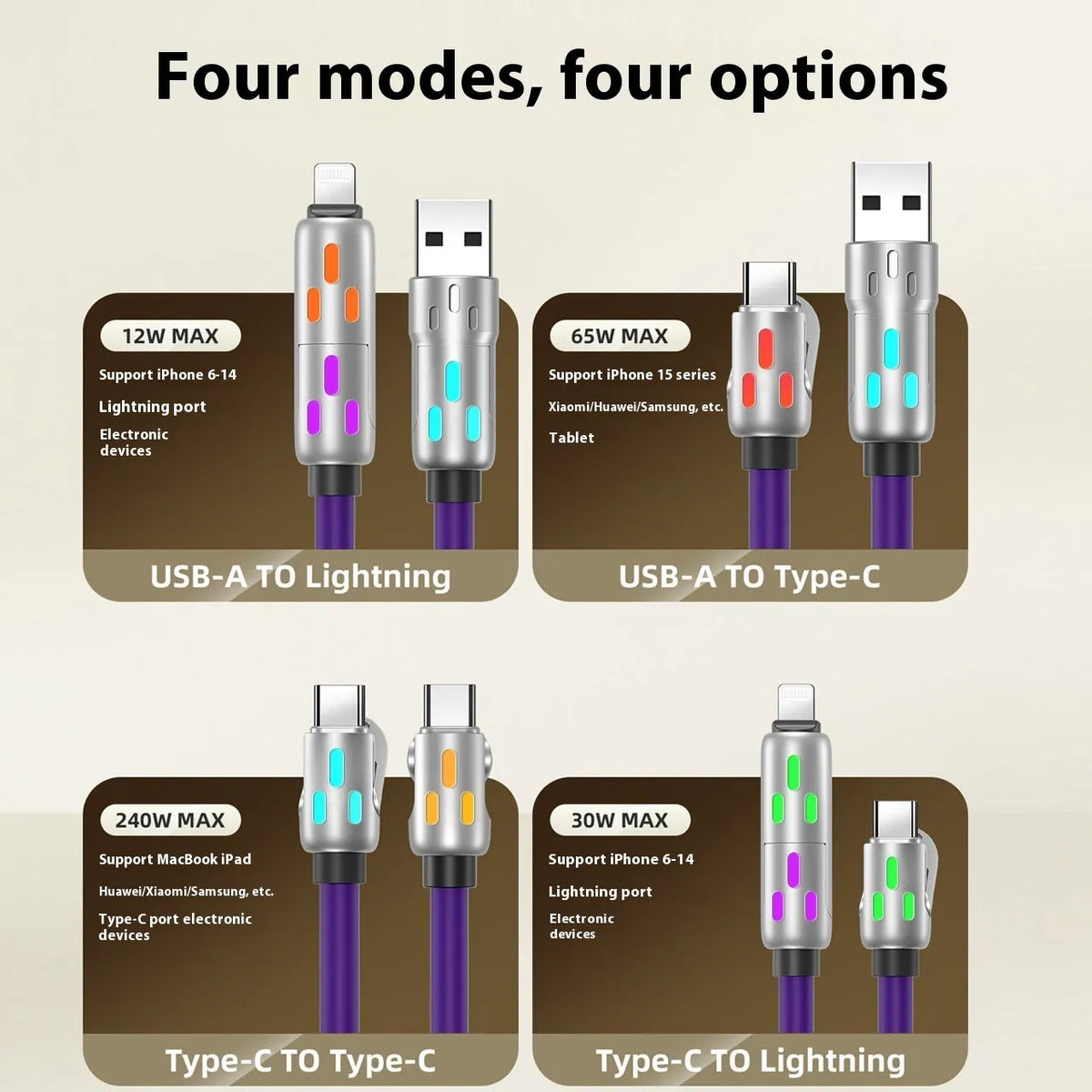 Four-in-one fast charge data cable with Lightning and Type-C connectors, LED indicator, PVC construction, available in black