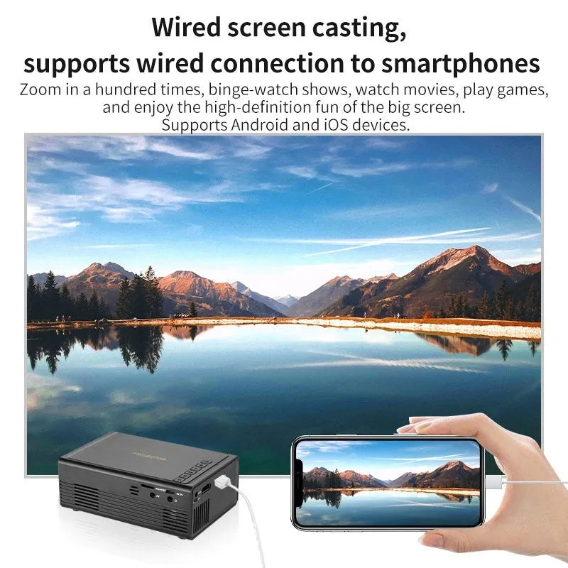 Black or white portable mini projector with wired mobile phone connection and multiple international power plug options