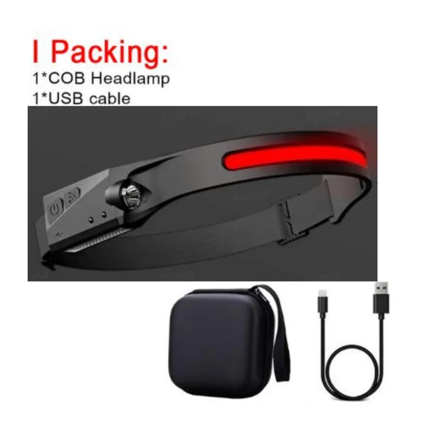 Black silicone USB rechargeable headlamp with side wave sensor and dual LED lights for wide and long-distance illumination.
