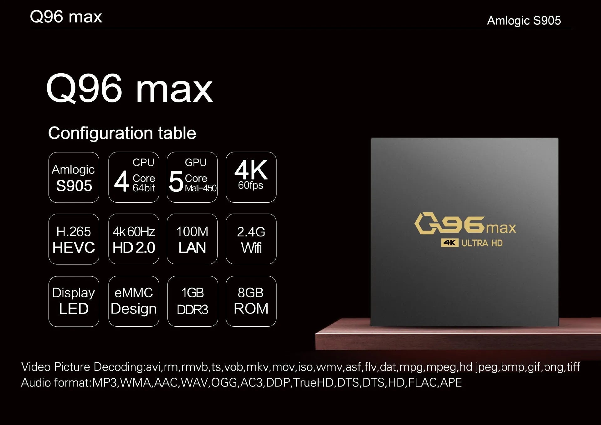 Q96 MAX S905 Android 4K TV set-top box with remote control and HDMI cable on a dark surface.