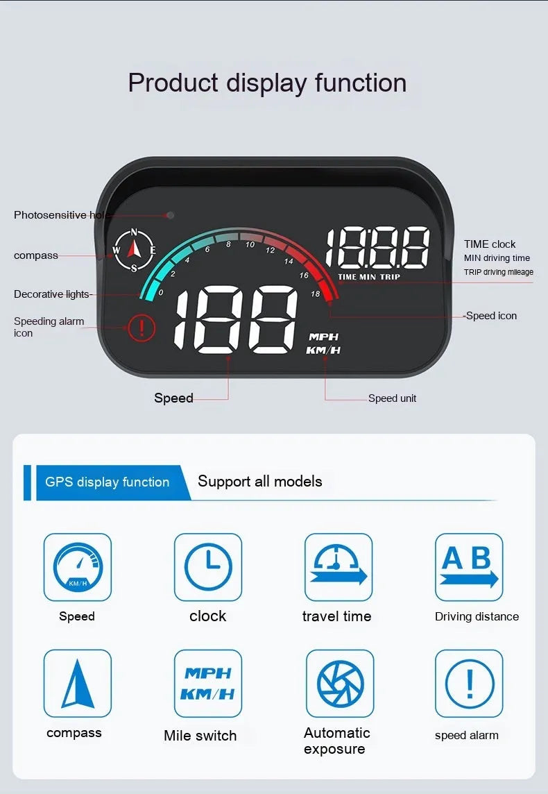 Black universal car head-up display projector with GPS and compass functions