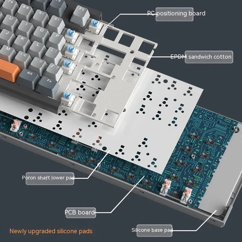 Mechanical keyboard with three connection modes showing Sea and Air Shaft Pro colour variant