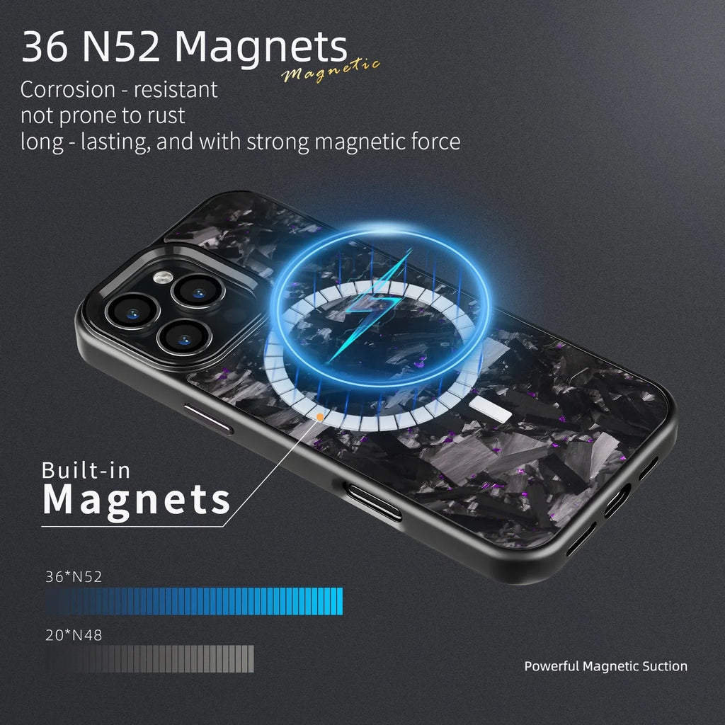 Carbon fiber metal frame forged pattern phone case for iPhone with black frame blue gold color and magnetic feature