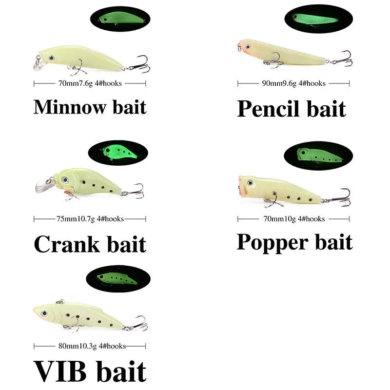 Set of five fluorescent 3D hard bait fishing lures with luminous finish on a blue background.