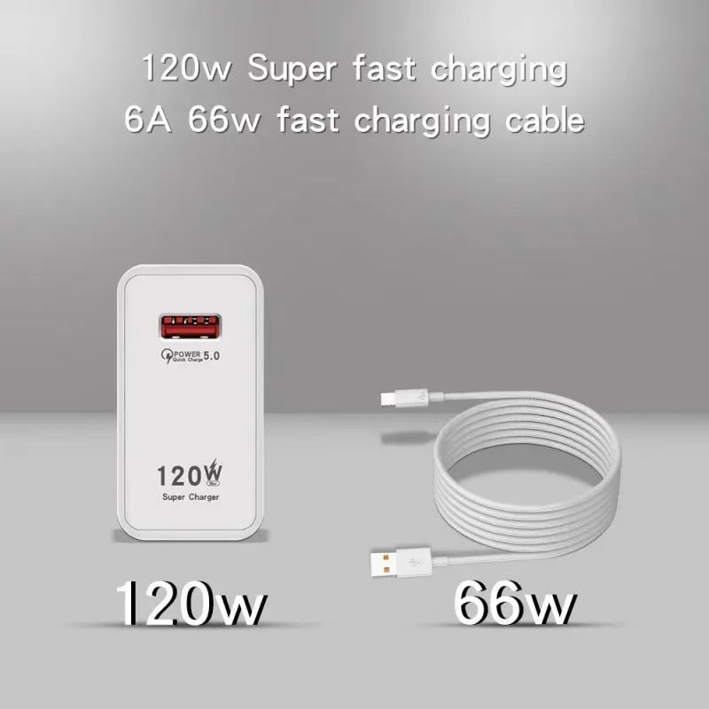 White 120W USB fast charging head with QC5.0 technology and included data cable