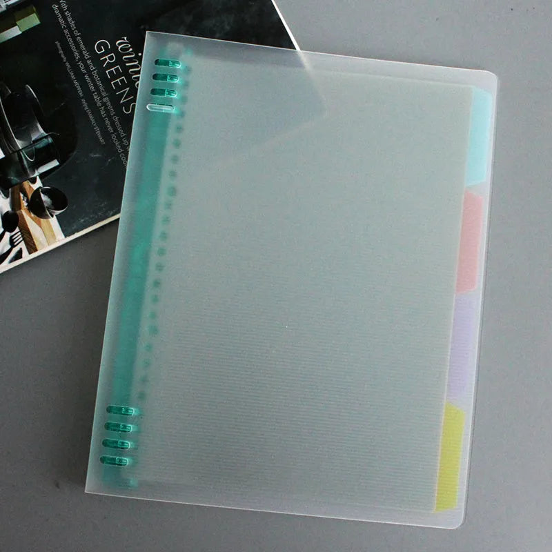Colourful B5 loose-leaf refill paper packs with cartoon designs and PP shells