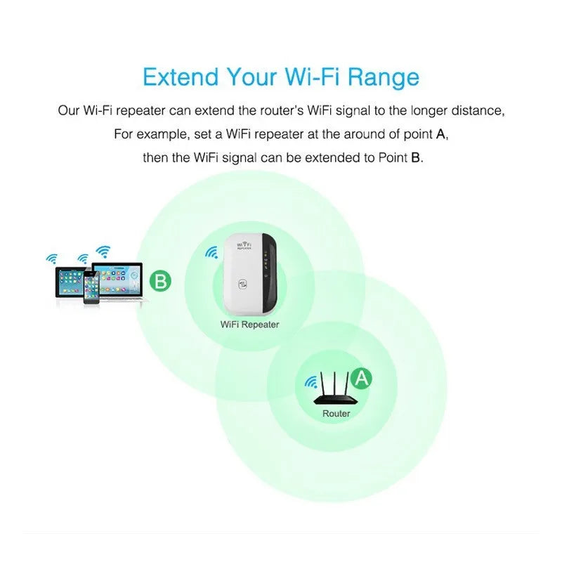 White and black WiFi repeater 300Mbps 2.4GHz with UK plug and integrated antennas isolated on white background