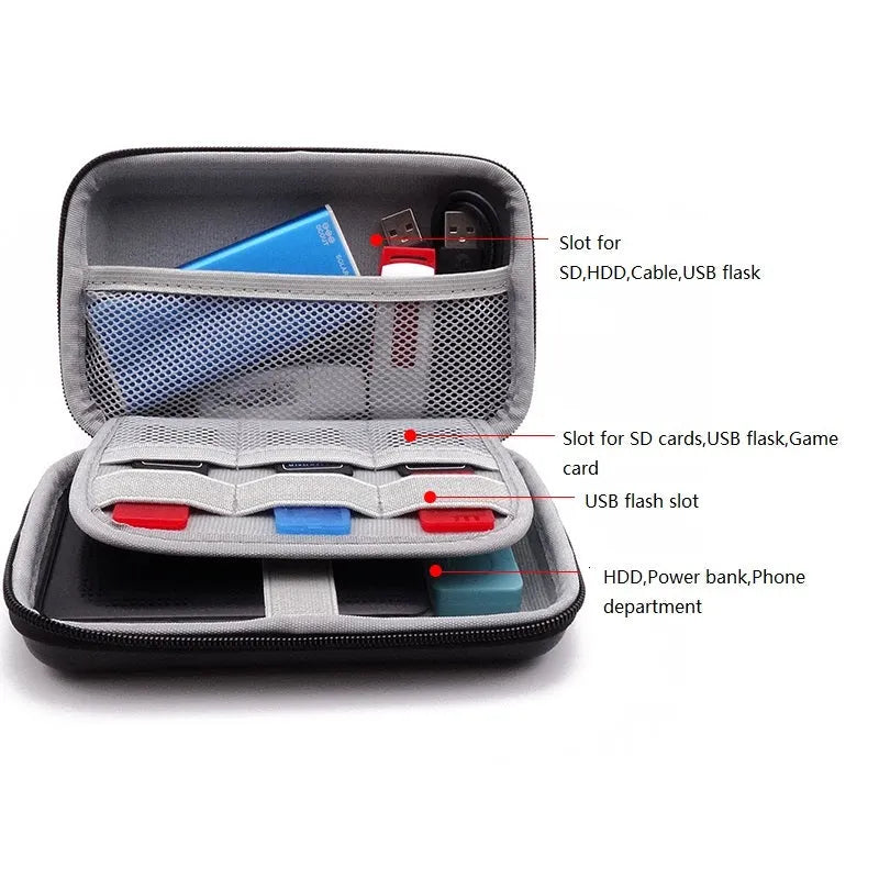 EVA hard drive carrying bag for 2.5-inch drives in black with zipper and mesh pocket