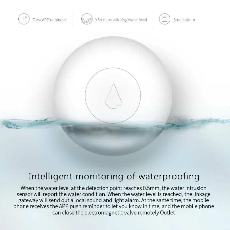 Zigbee wireless water leak sensor flood detector on a white surface.