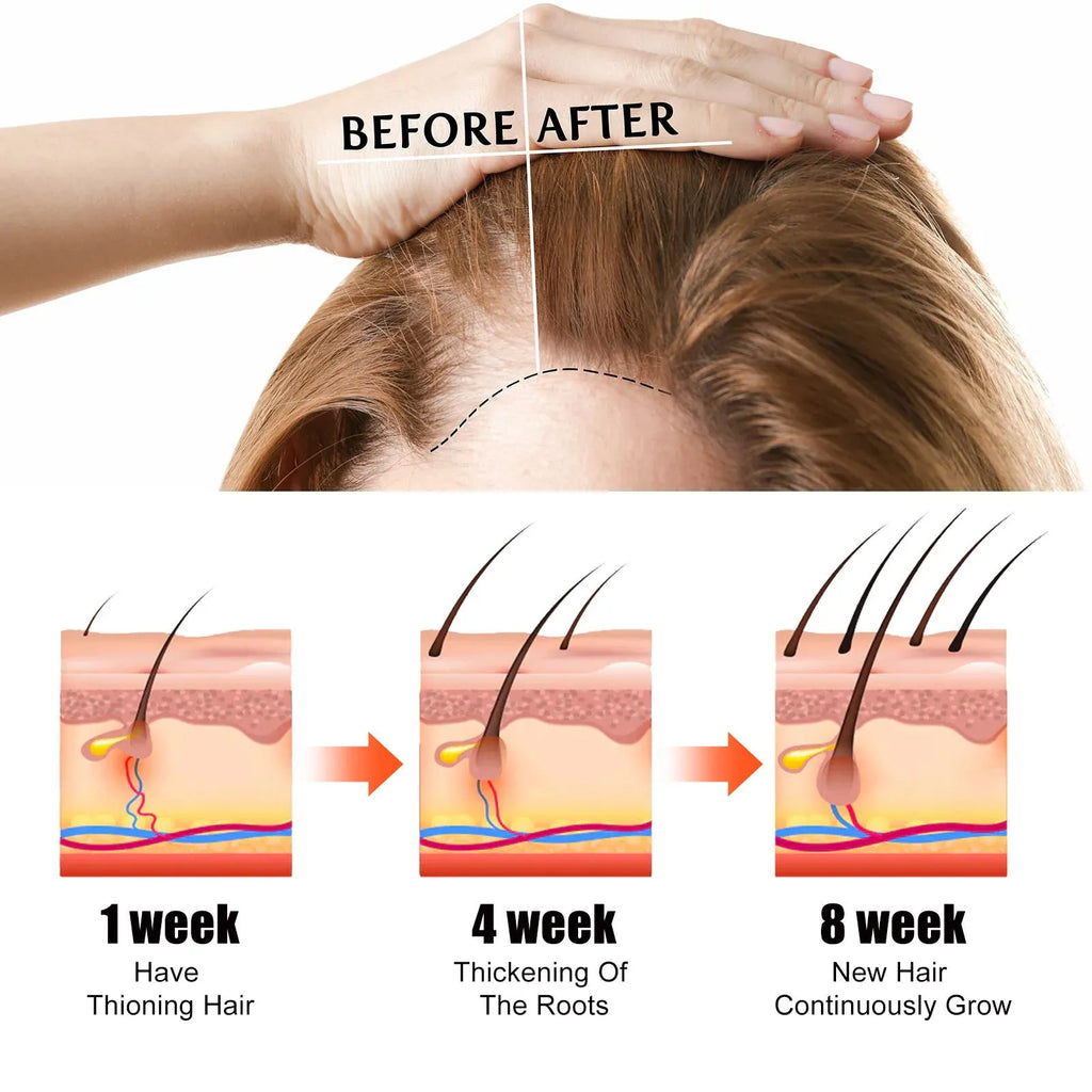 60ml bottle of anti-fall repair hair essential oil for dry, brittle hair.
