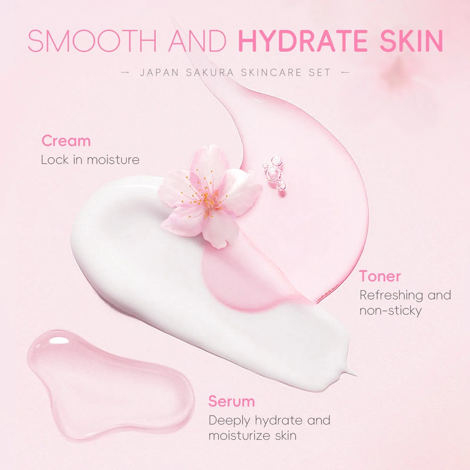 Cherry blossom skin care 6-piece set showing cleansing foam, toner, cream, essence liquid, eye cream, and essence cream