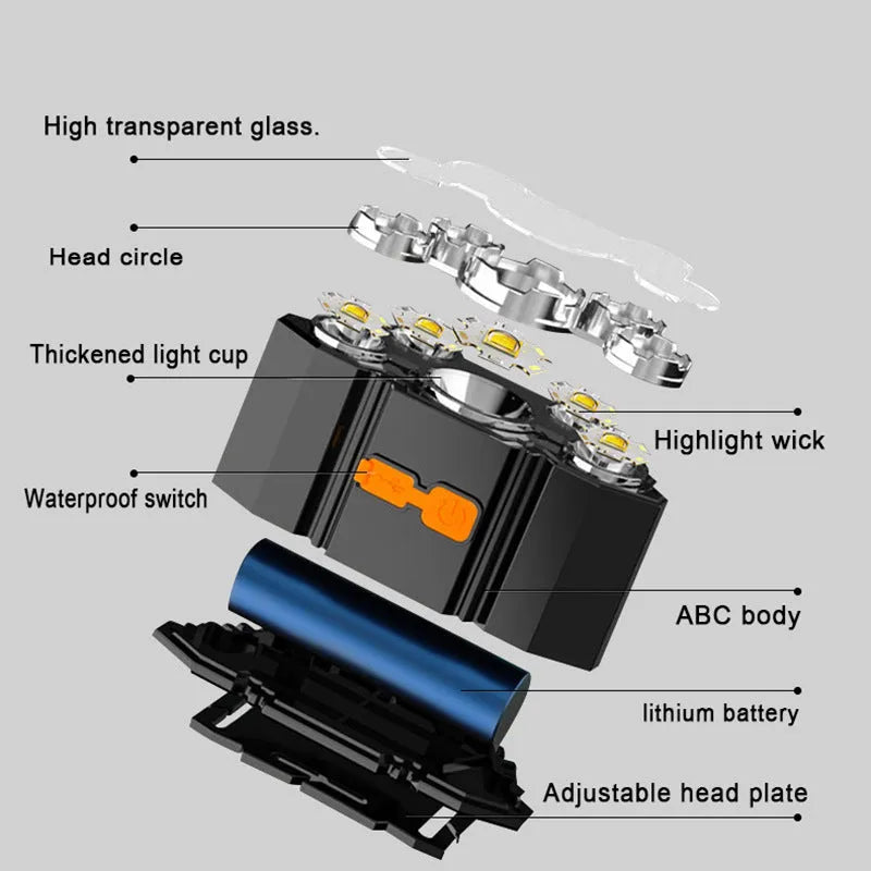 Super bright head-mounted LED miner's lamp flashlight with adjustable strap on a grey background.