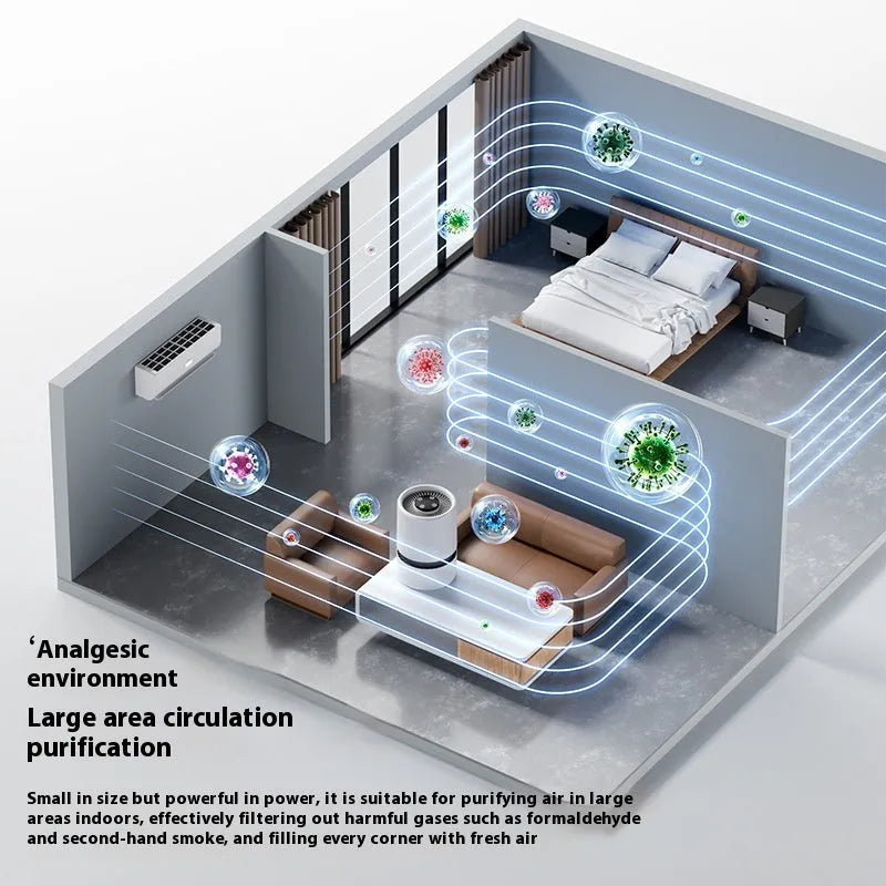 White desktop air purifier with USB cable for formaldehyde and odour removal in small rooms