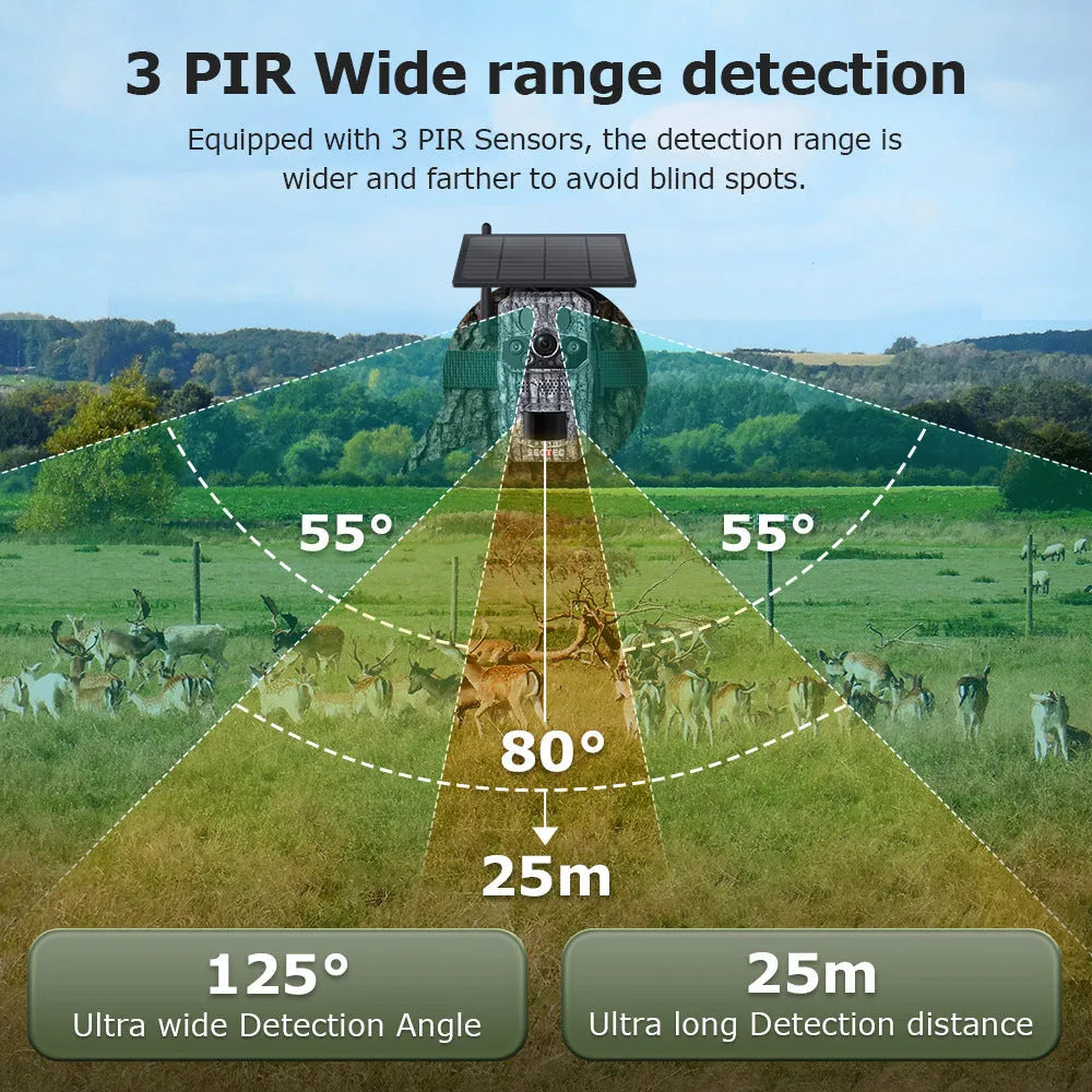 4G solar hunting camera with GPS positioning, IP65 waterproof housing, and 3MP 2K resolution lens mounted on a tree
