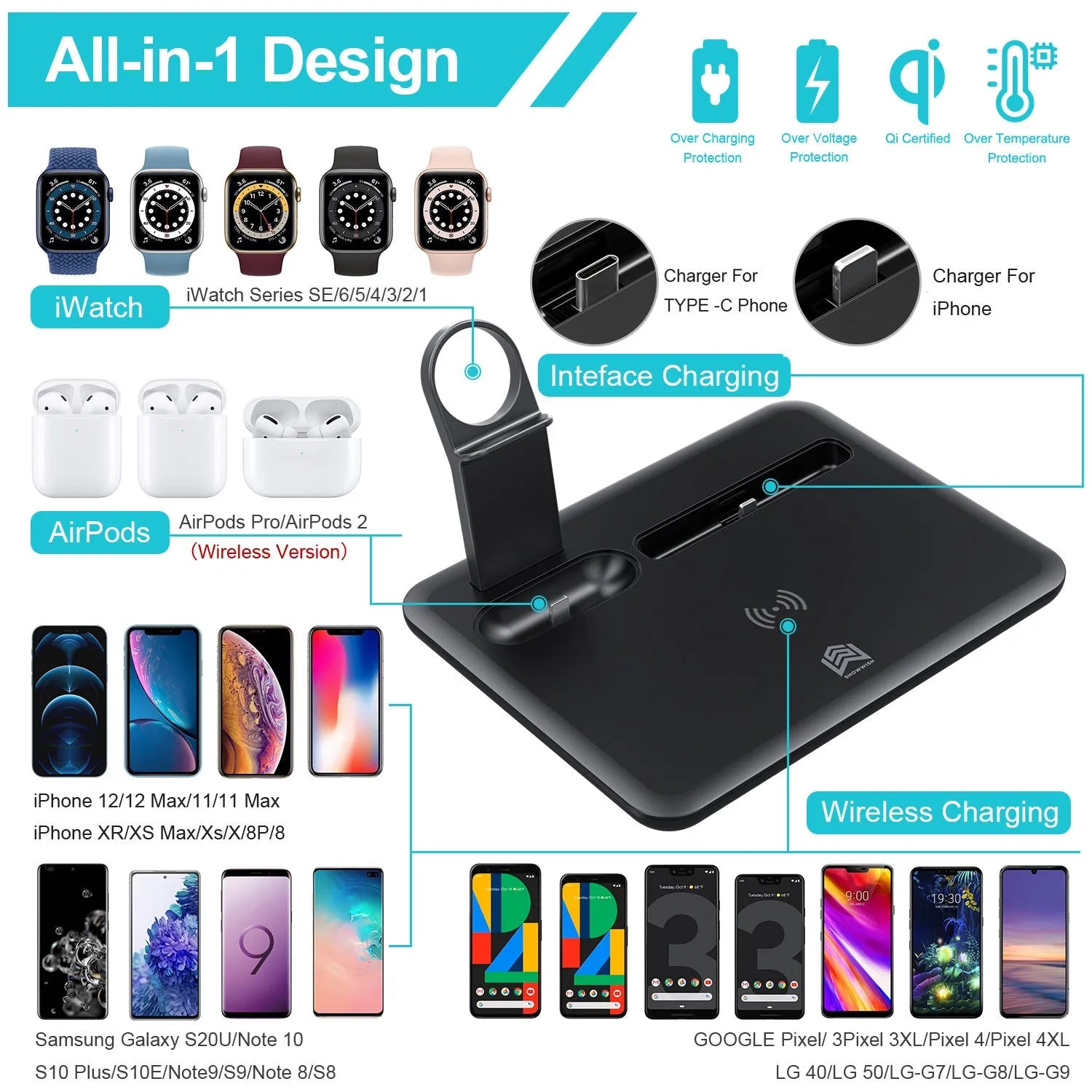 Black desktop wireless charging station with phone on pad, showing watch and headphone charging ports.