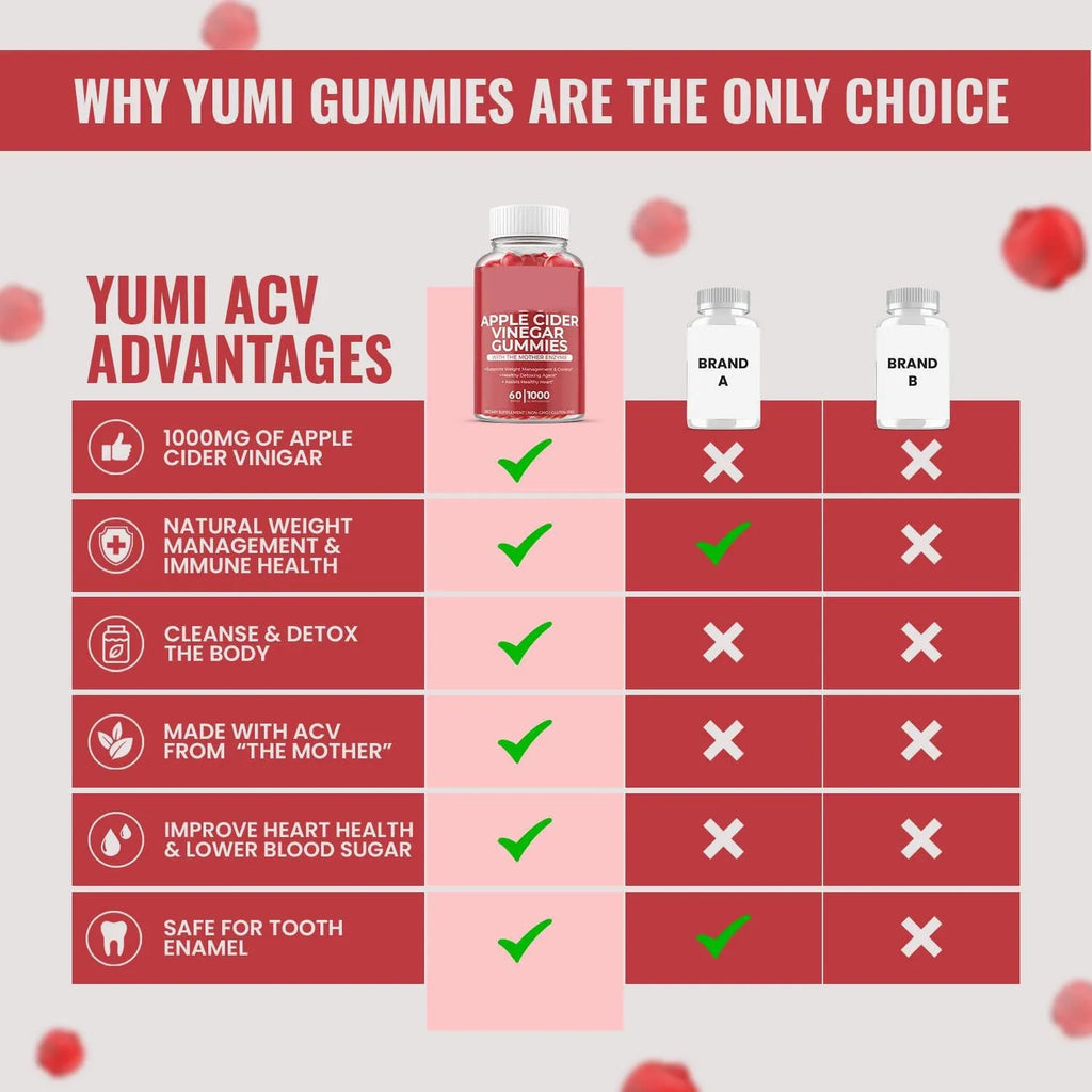 Bottle of apple cider vinegar gummies containing 60 soft candy tablets for adult supplementation