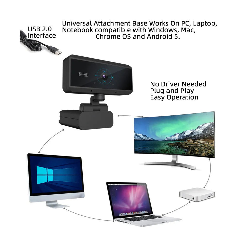 Black computer video camera with 5MP autofocus and 1.7m cable for desktop use