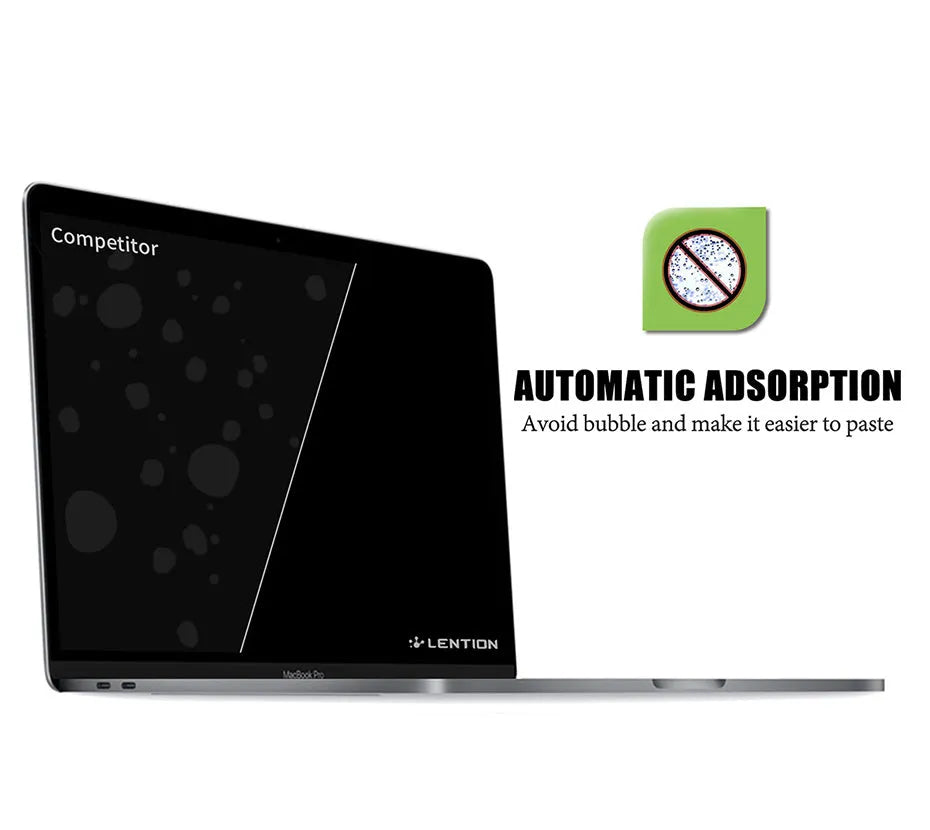 Lansheng matte anti-scratch screen protector for Apple MacBook Pro 13-inch laptop