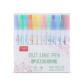 Set of highlighter pens with plastic barrels showing a range of colours, detail of 1mm-2mm nib tip.