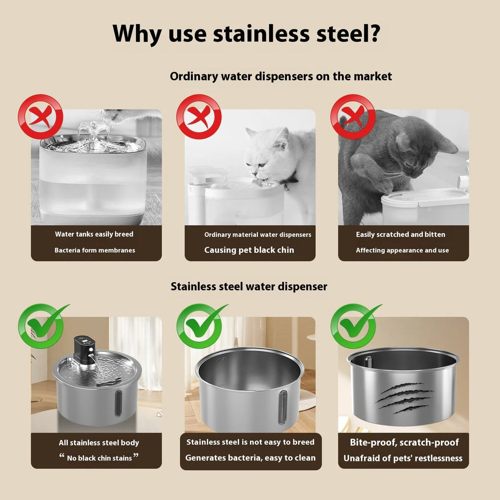 White stainless steel heated pet water fountain for cats and dogs on a countertop.