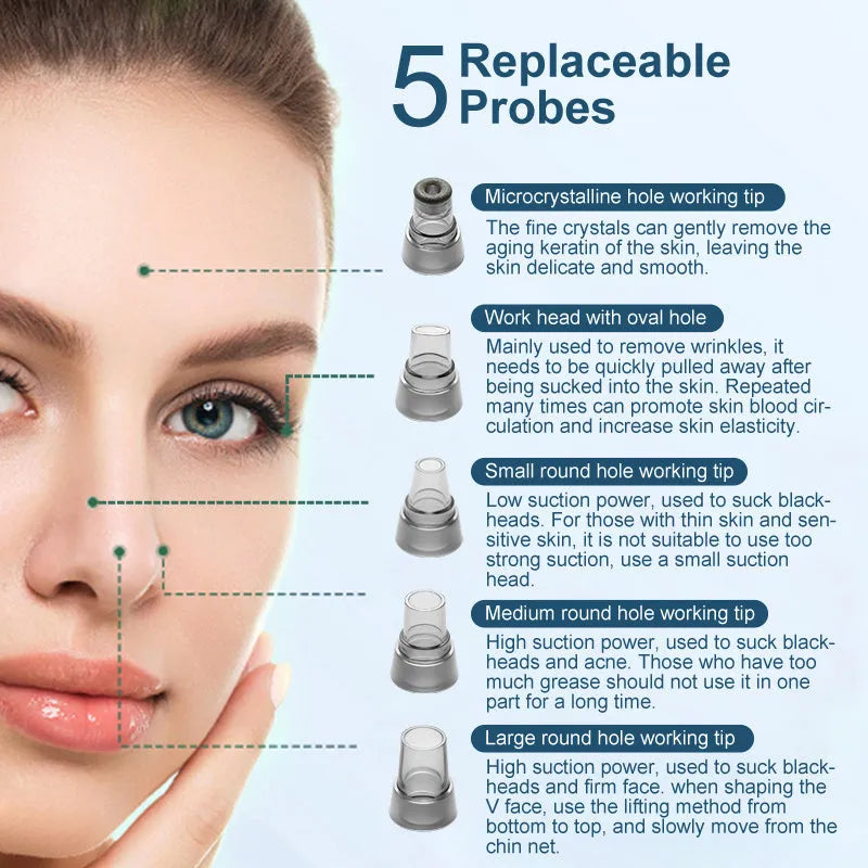 Electric blackhead remover vacuum kit with adjustable 3-level suction, USB model, red or white, for pore cleaning.