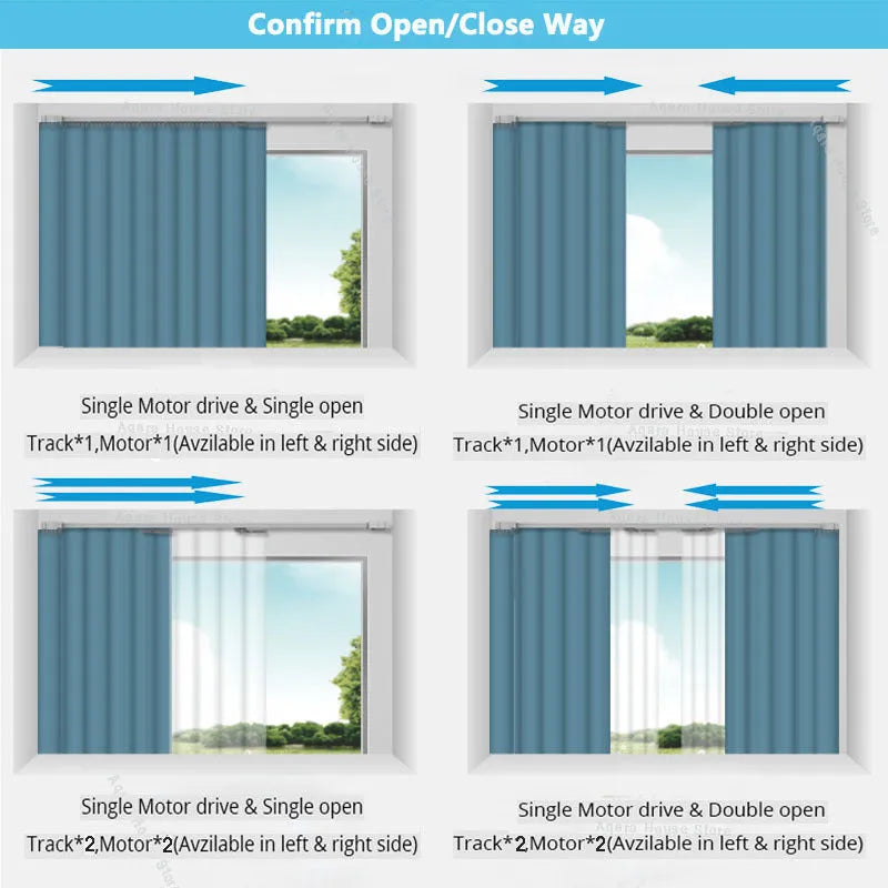 Smart curtain electric motor system with aluminium track and remote control for voice-operated automation