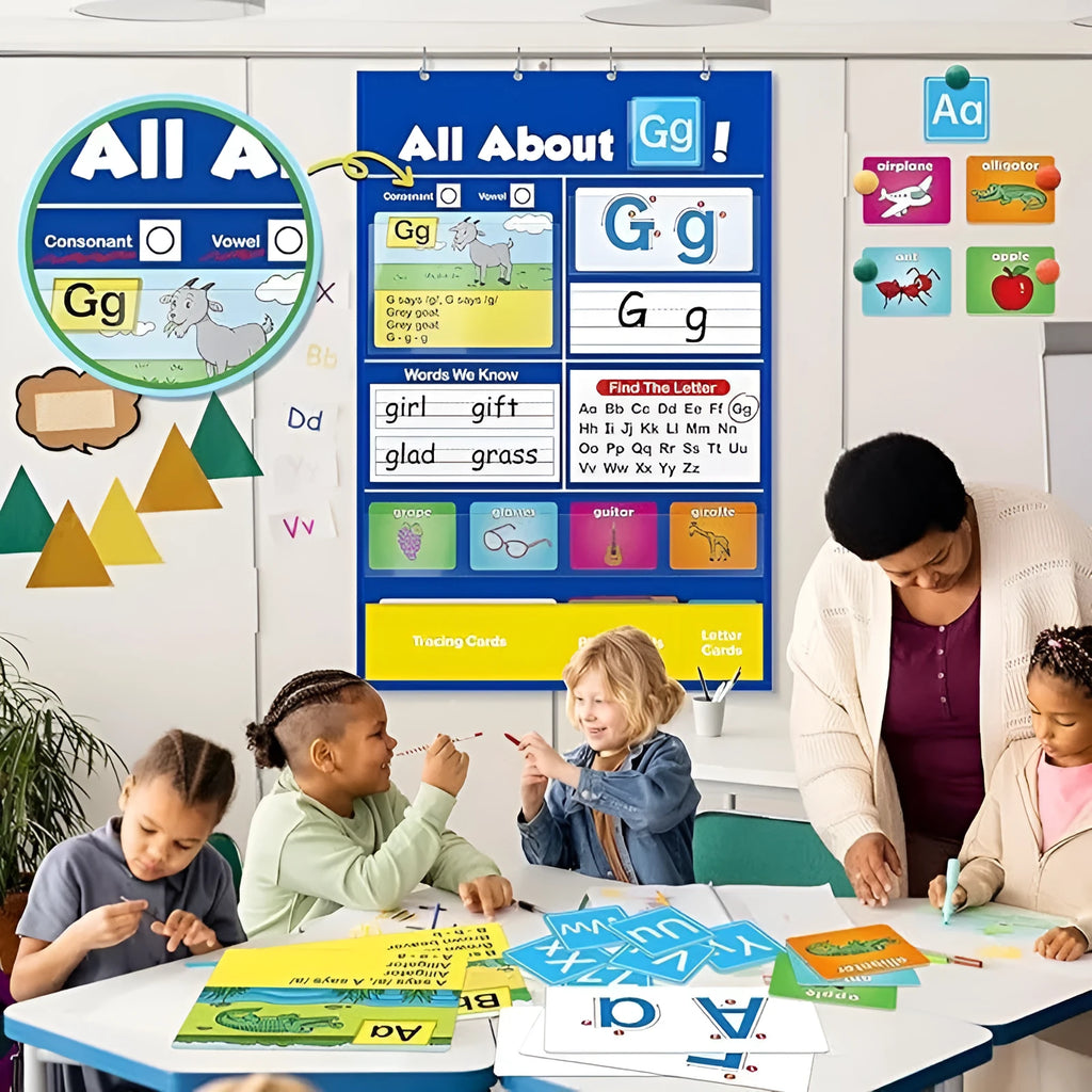 Large alphabet learning sleeve chart with colourful letter, word, and picture cards displayed on its surface.