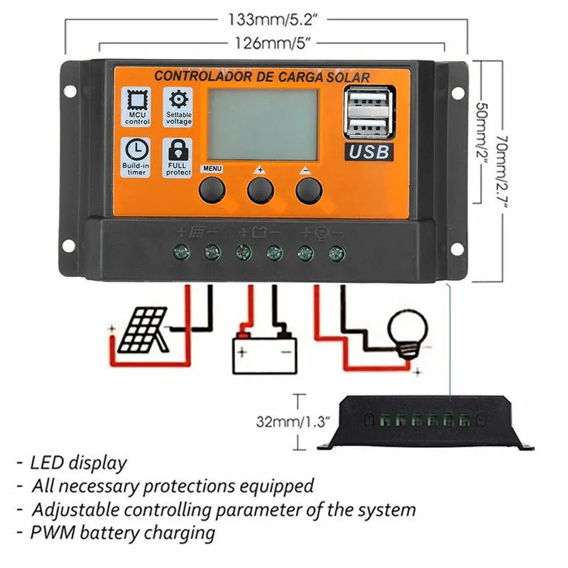 LCD solar panel charging controller with orange backlit display, PVC casing, model 100A rating