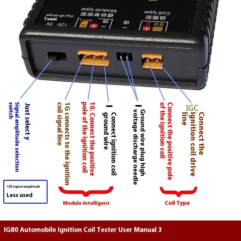 IG80 automobile ignition coil detector for petrol and natural gas engine diagnostics