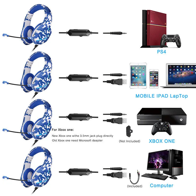 Wired gaming headset with cloth earmuffs and braided cable in camouflage blue design
