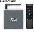 Android Smart Voice Set-top Box with remote, HDMI cable, and power adapter on a table.