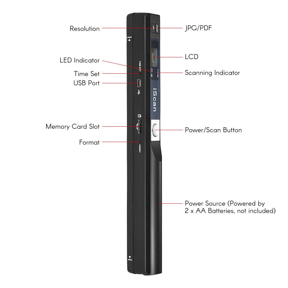 Handheld plastic scanner showing five colour options: black, blue, green, red, and silver