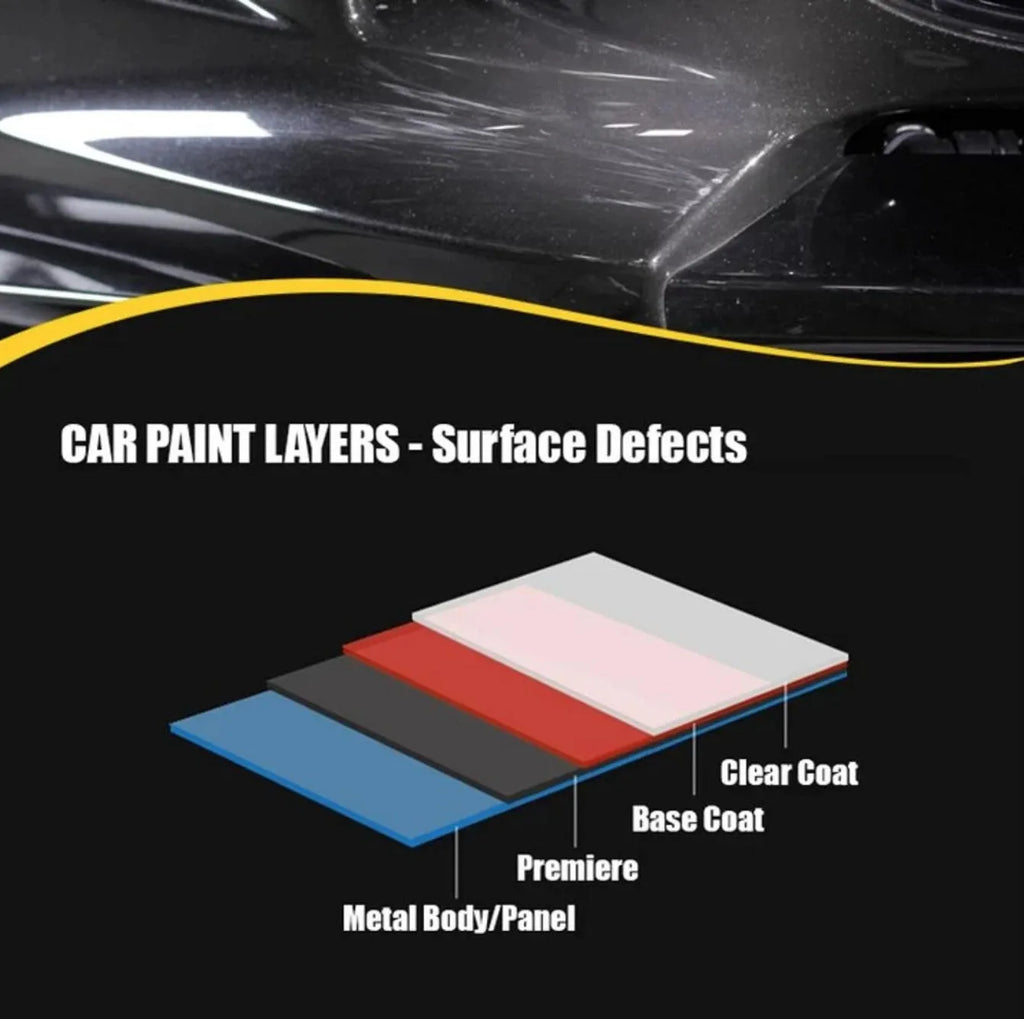 Car scratch repair polishing wax with distribution towel and magic sponge for paint restoration