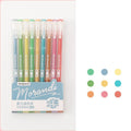 Retro gel pen set of nine pens with 0.5mm needle tips in plastic packaging measuring 15.2 by 8.5cm