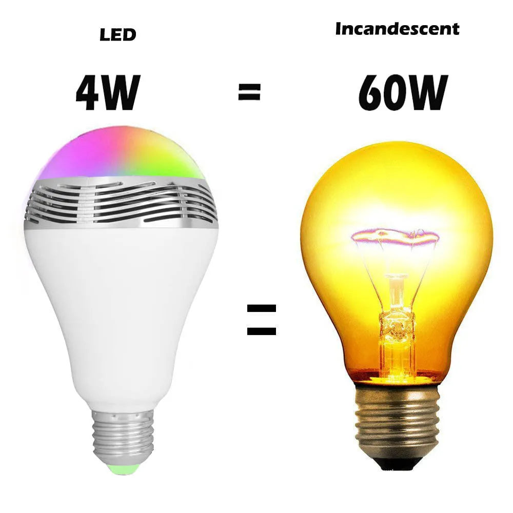 E27 smart LED bulb with Bluetooth speaker functionality showing RGB colour illumination