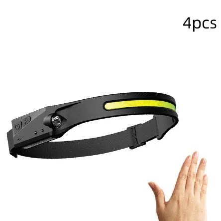 Black silicone USB rechargeable headlamp with side wave sensor and dual LED lights for wide and long-distance illumination.