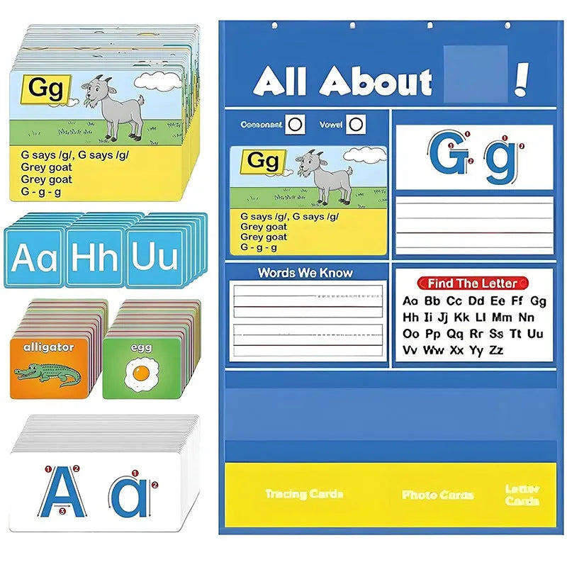 Large alphabet learning sleeve chart with colourful letter, word, and picture cards displayed on its surface.