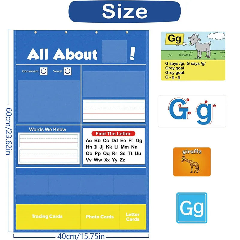 Large alphabet learning sleeve chart with colourful letter, word, and picture cards displayed on its surface.