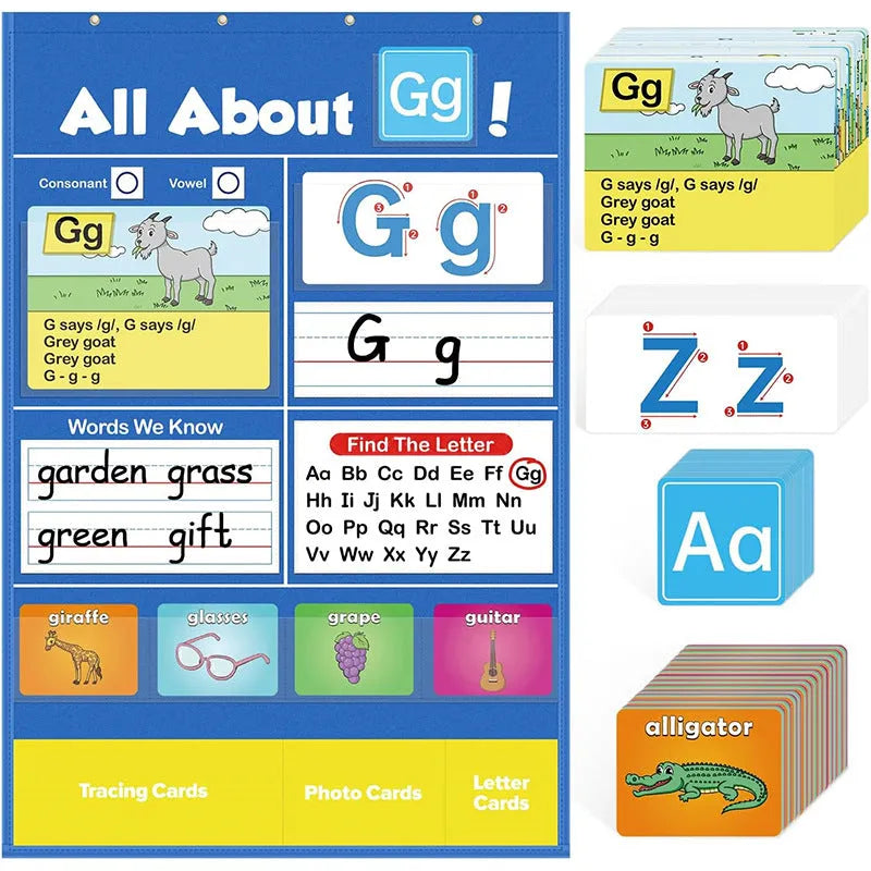 Large alphabet learning sleeve chart with colourful letter, word, and picture cards displayed on its surface.