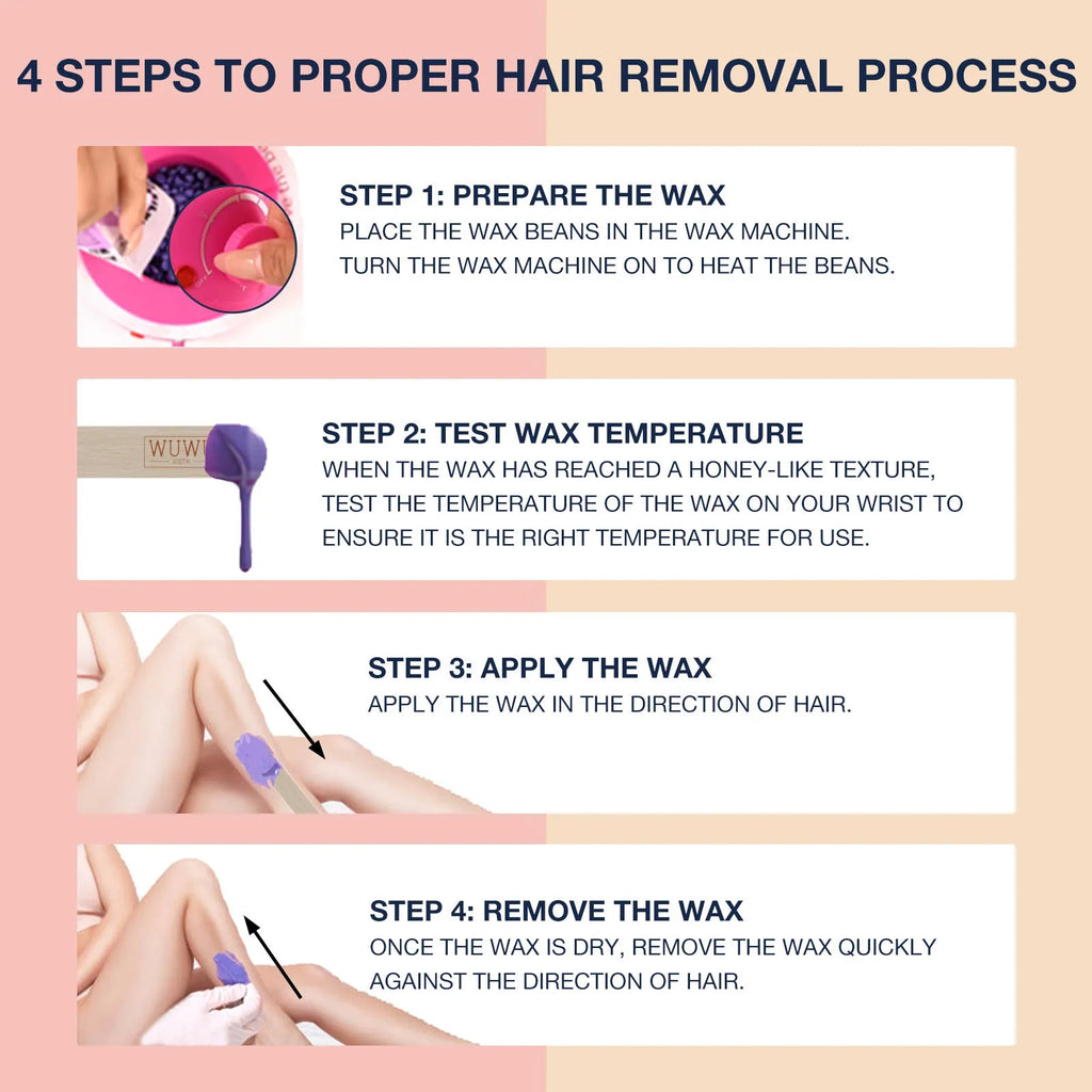 27-piece hair removal waxing kit with four coloured wax beads, applicator sticks, and wax machine for face and body